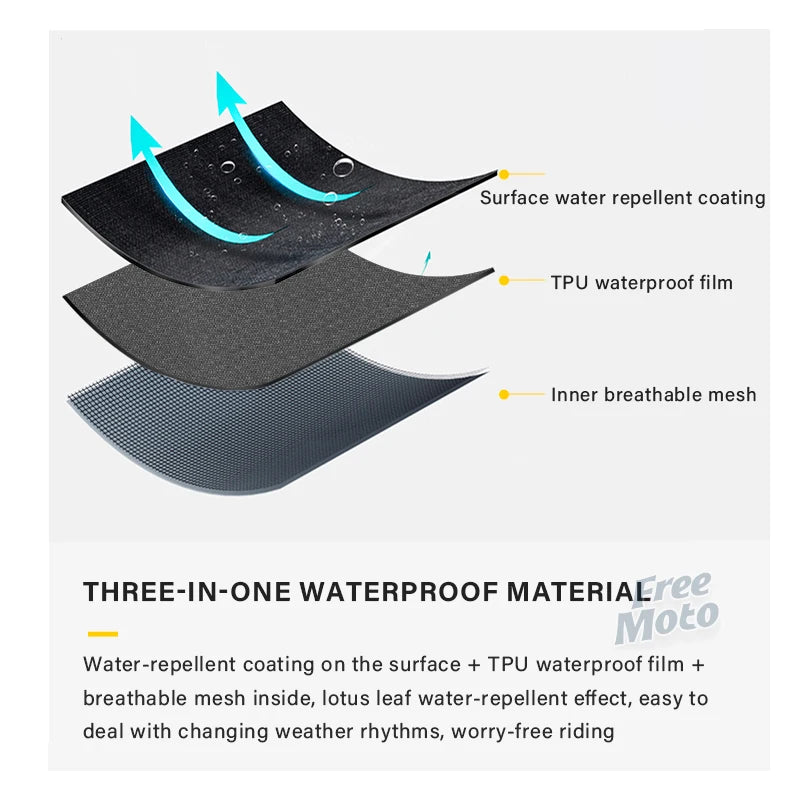 SULAITE Motorcycle Rain Suit Men Women Rain Gear Waterproof Protective Rain Coat with Pants 2 Pieces Breathable Outdoor